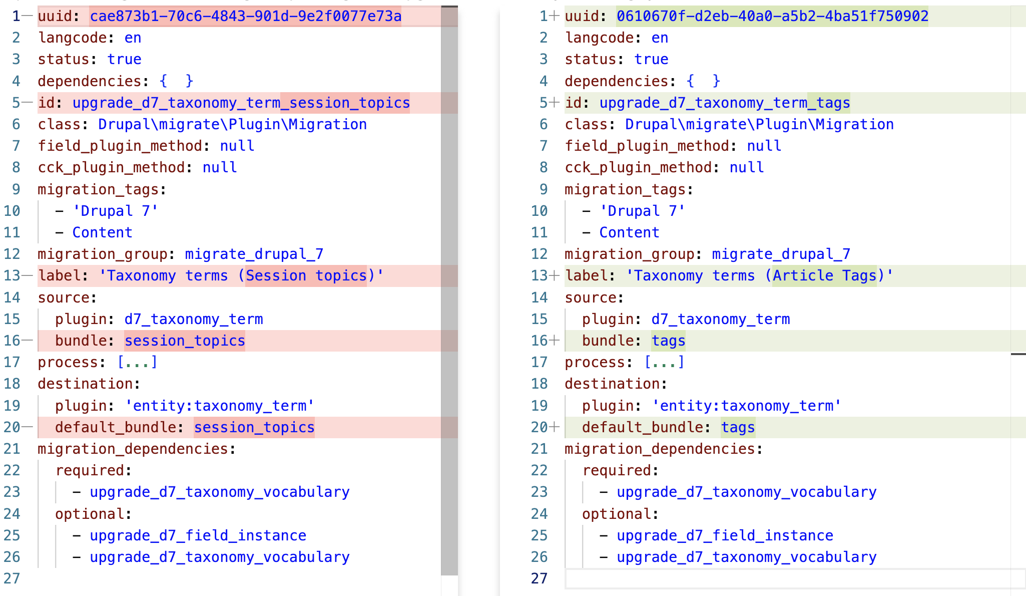 Visual Diff Tool