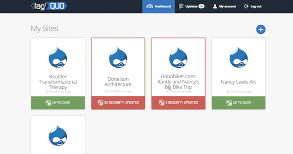 The Tag1 Quo Dashboard